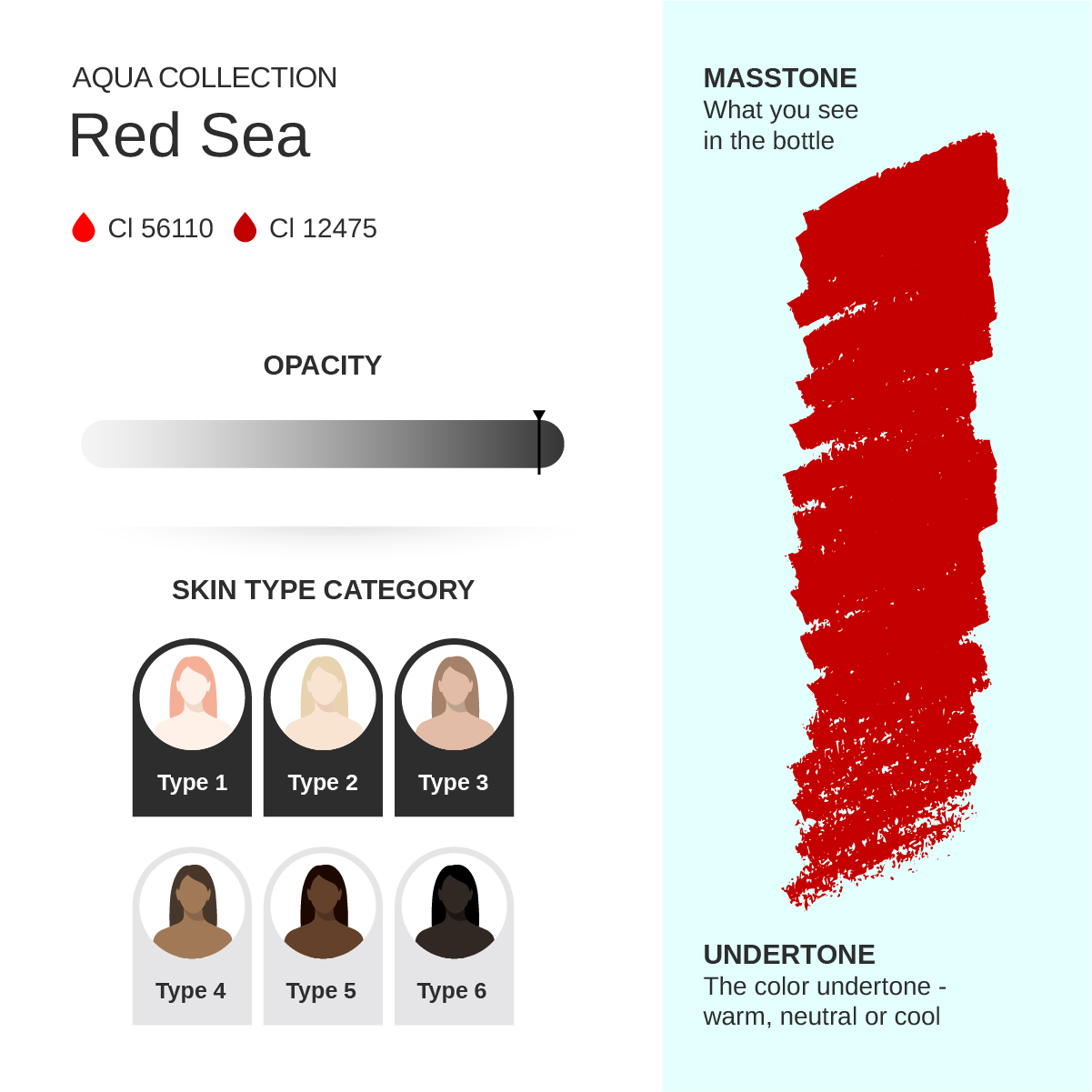 Red Sea PMU pigment 10ml