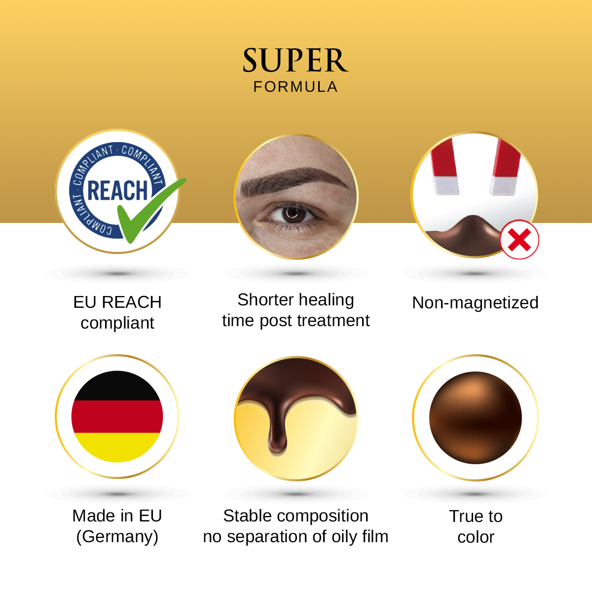 PhiBrows Yellow SUPER Pigment 5ml E