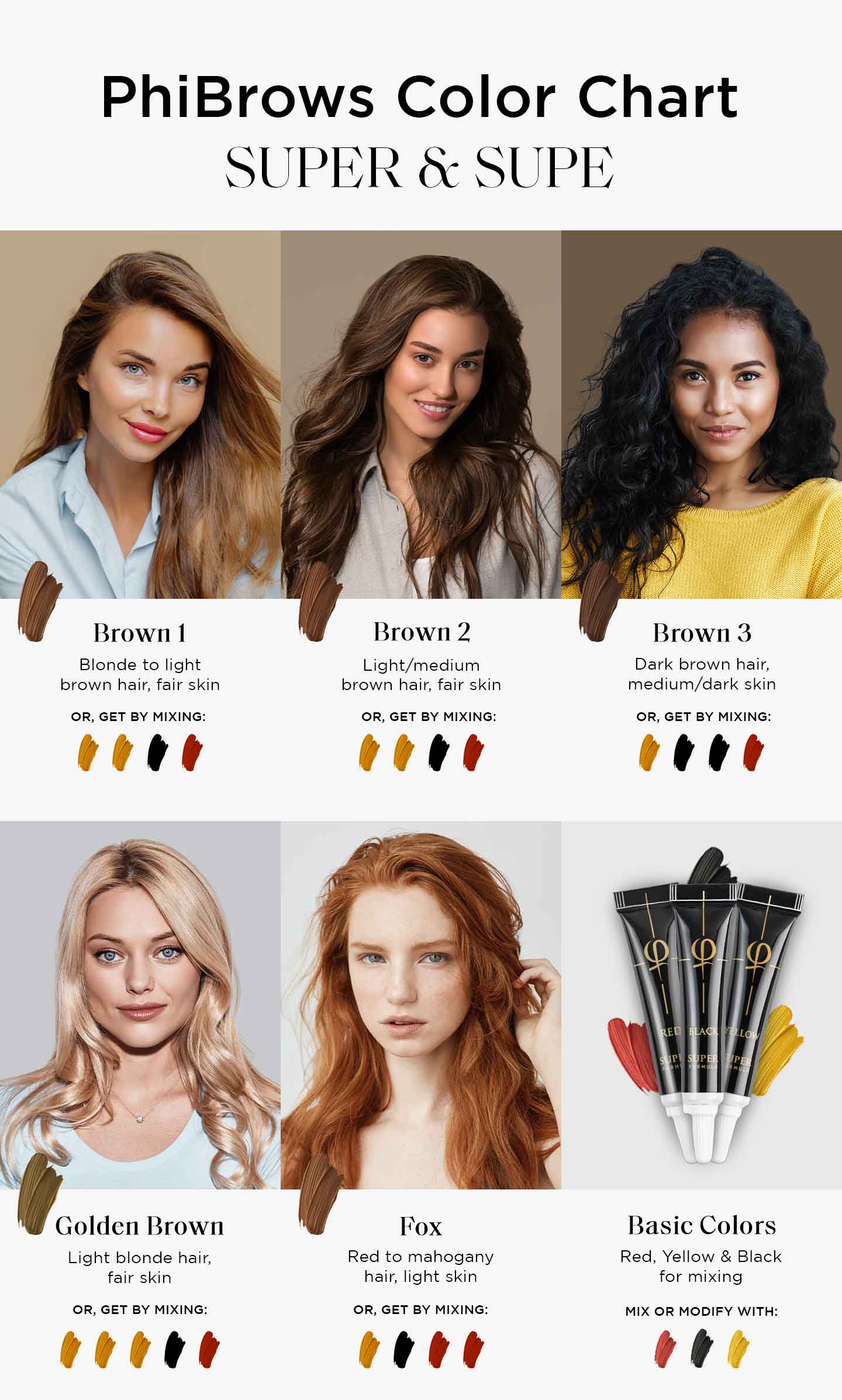 Carta de colores PhiBrows para mostrar qué tono de cabello coincide con qué tono de pigmento Carta de colores PhiBrows para mostrar qué tono de cabello coincide con qué tono de pigmento